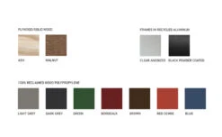 Emeco 1 Inch Small Stool -Chair Sales 1 inch small stool jasper morrison emeco 8