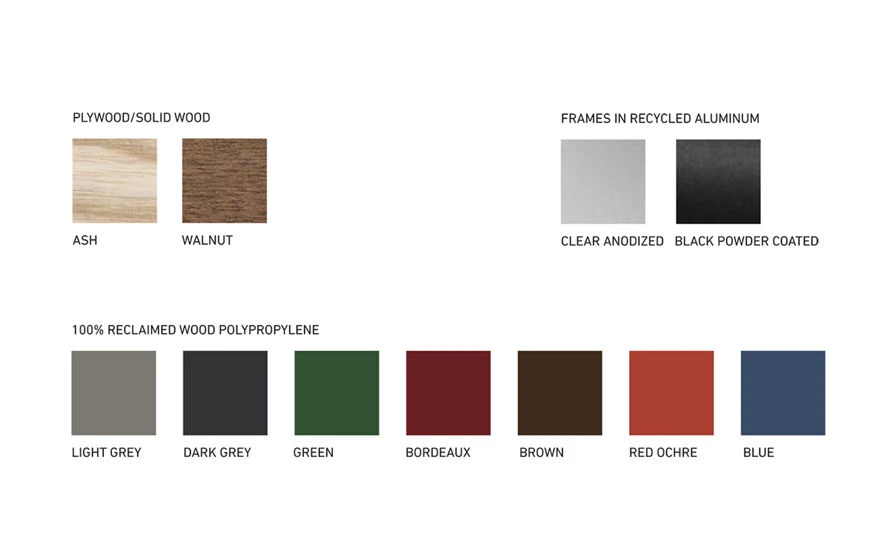 Emeco 1 Inch Stool 12 Emeco 1 Inch Stool - Image 10