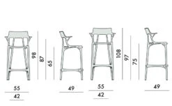 Kartell A.i. Stool Recycled -Chair Sales ai stool philippe starck kartell 116175bd1c