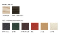 Alfi High Back Stool -Chair Sales alfi high back stool jasper morrison emeco 7