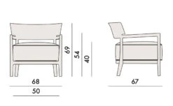 Kartell Cara Armchair -Chair Sales cara armchair philippe starck kartell 02a379c738