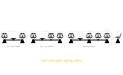 Magis Chair One 3-seat System -Chair Sales chair one 3seat system konstantin grcic magis cd93115d61