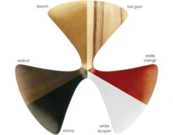 Cherner Metal Leg Stool -Chair Sales cherner metal leg stool norman cherner 6