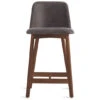 Chip Leather Stool -Chair Sales chip leather stool blu dot 3