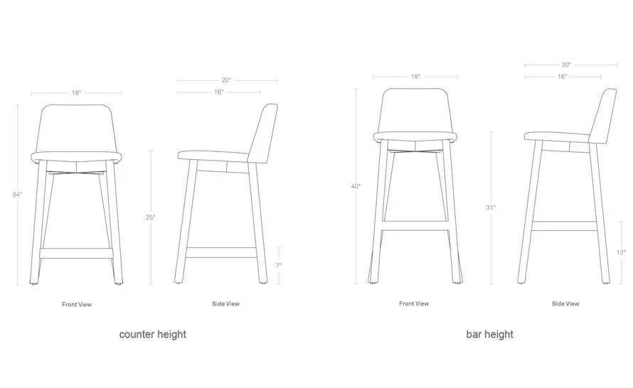 Chip Stool 9 Chip Stool - Image 7