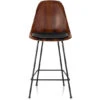 Eames® Molded Wood Stool With Seat Pad -Chair Sales eames molded wood stool seat pad herman miller 1