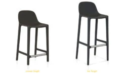 Emeco Broom Stool -Chair Sales emeco broom stool philippe starck 96a2ae34aa