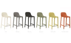 Emeco Broom Stool -Chair Sales emeco broom stool philippe starck ae64ab7c9e