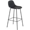 Muuto Fiber Stool With Backrest And Tube Base 1 Muuto Fiber Stool With Backrest And Tube Base -Chair Sales fiber stool backrest tube base iskos berlin muuto 1