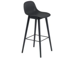 Muuto Fiber Stool With Backrest And Wood Base -Chair Sales fiber stool backrest wood base iskos berlin muuto 3