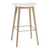 Muuto Fiber Stool With Wood Base -Chair Sales fiber stool wood base iskos berlin muuto 1