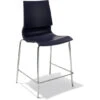 Gigi Stool -Chair Sales gigi stool knoll 1