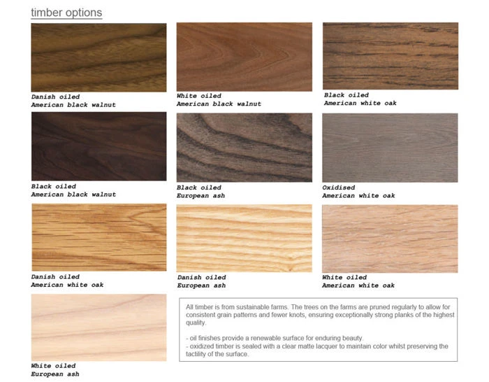 Low Settle 445 7 Low Settle 445 - Image 5