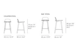 Muuto Nerd Stool 22 Muuto Nerd Stool -Chair Sales nerd stool david geckeler muuto 11