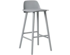 Muuto Nerd Stool 14 Muuto Nerd Stool -Chair Sales nerd stool david geckeler muuto 2