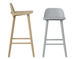 Muuto Nerd Stool 18 Muuto Nerd Stool -Chair Sales nerd stool david geckeler muuto 7