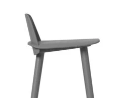 Muuto Nerd Stool 20 Muuto Nerd Stool -Chair Sales nerd stool david geckeler muuto 9