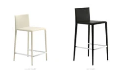 Norma Stool -Chair Sales norma counter bar stool lievore altherr molina arper 41edc1d85f