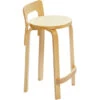 Artek Alvar Aalto Stool K65 -Chair Sales stool k65 alvar aalto artek 1