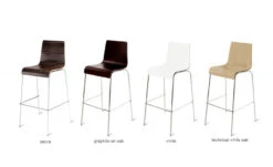 Stoolstool -Chair Sales stoolstool blu dot 3