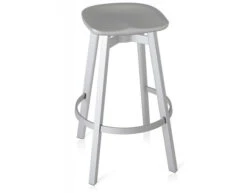 Su Stool With Plastic Seat 13 Su Stool With Plastic Seat -Chair Sales su stool plastic seat nendo emeco 2