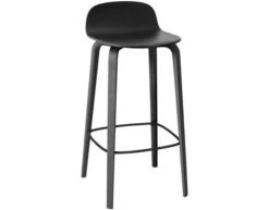 Muuto Visu Stool 11 Muuto Visu Stool -Chair Sales visu stool mika tolvanen muuto 2