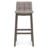 Wicket Stool 2 Wicket Stool -Chair Sales wicket stool blu dot 1